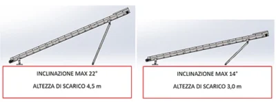 TECMAC F42-180 T impianto scarico